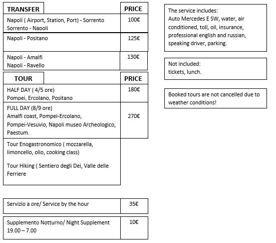 B&B Al Mare Sorrento